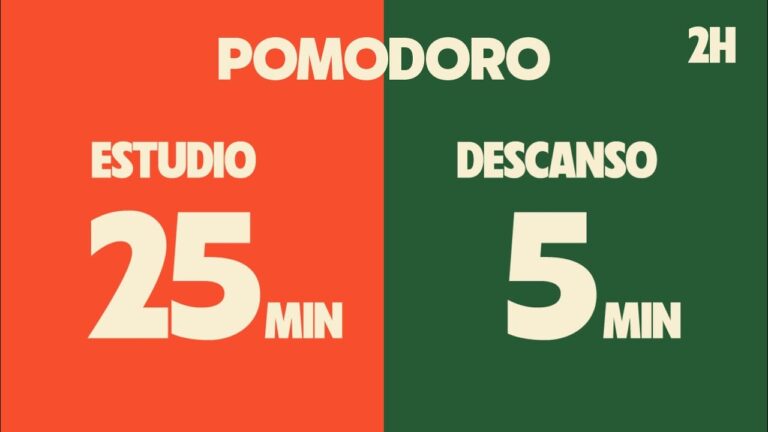 5 minutos de descanso por cada hora trabajada