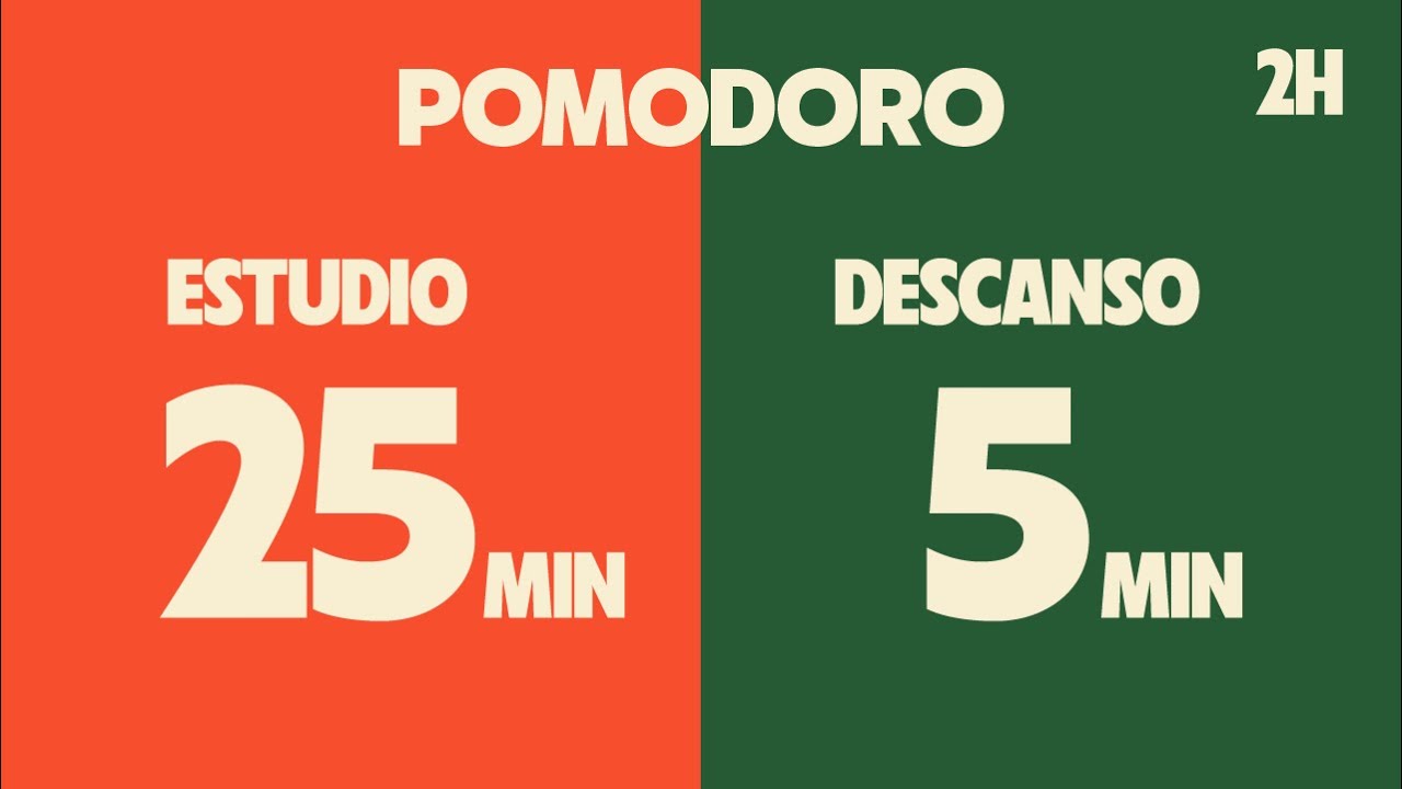5 minutos de descanso por cada hora trabajada