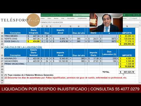 calcular indemnización por cierre de empresa