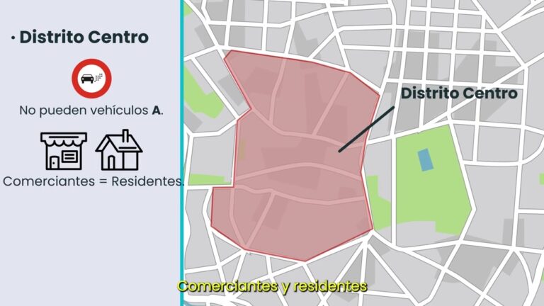 cual es la zona zbe de madrid