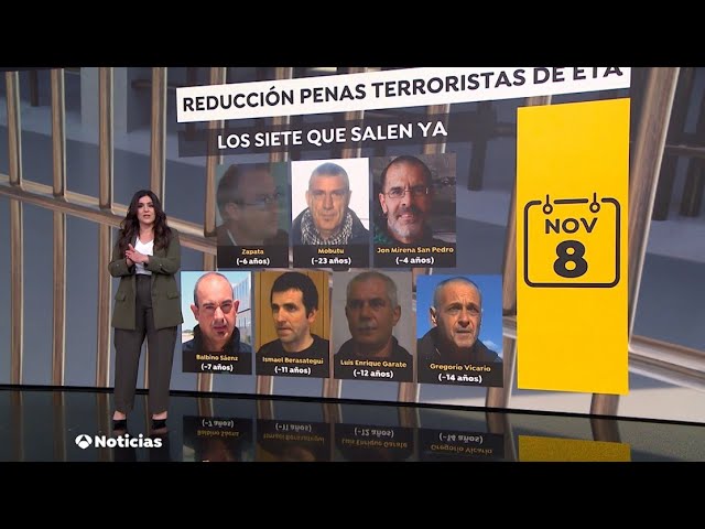 cuantos etarras quedan en la carcel
