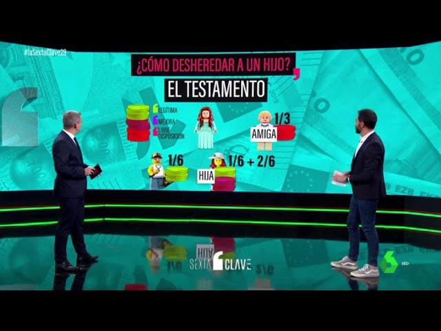 desheredar por falta de relación familiar cataluña