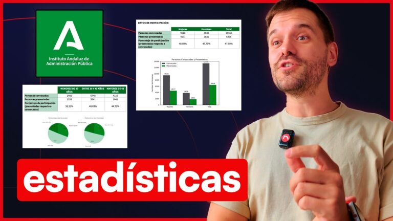 foro oposiciones administrativo junta de andalucía