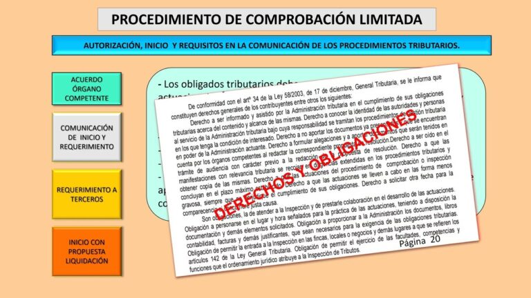 inspección después de comprobación limitada