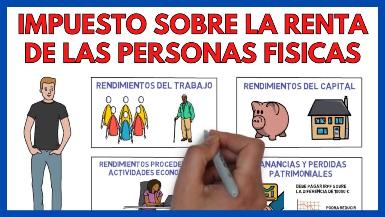 ley 35/2006 del irpf