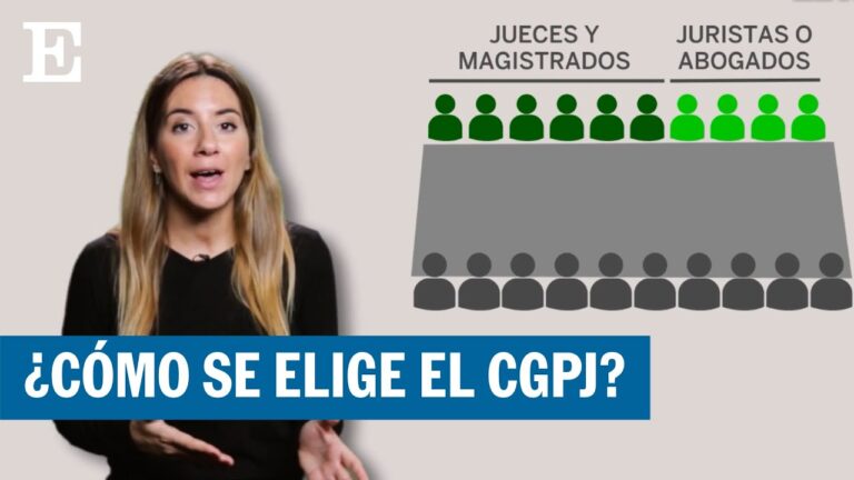 vocales del consejo general del poder judicial